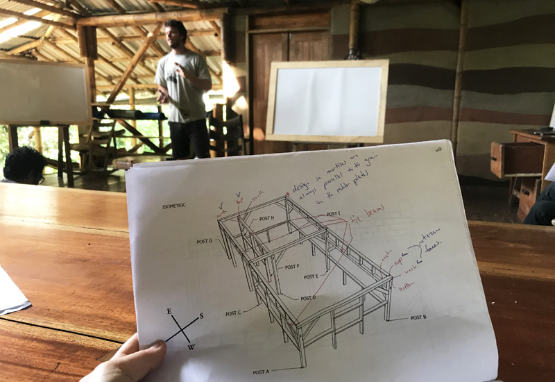 Rancho Mastatal Timber Framing Course